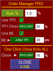 Order Manager PRO Interface